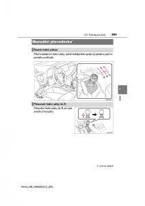 Toyota-RAV4-IV-4-navod-k-obsludze page 253 min