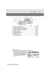 Toyota-RAV4-IV-4-navod-k-obsludze page 31 min