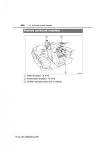 Toyota-RAV4-IV-4-navod-k-obsludze page 478 min