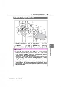 Toyota-RAV4-IV-4-navod-k-obsludze page 481 min