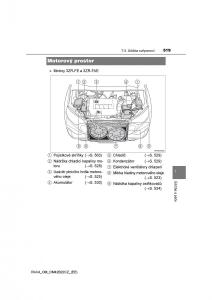 Toyota-RAV4-IV-4-navod-k-obsludze page 519 min