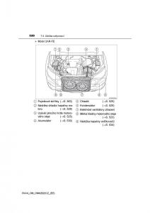 Toyota-RAV4-IV-4-navod-k-obsludze page 520 min