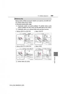 Toyota-RAV4-IV-4-navod-k-obsludze page 523 min