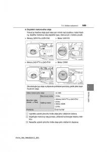 Toyota-RAV4-IV-4-navod-k-obsludze page 525 min