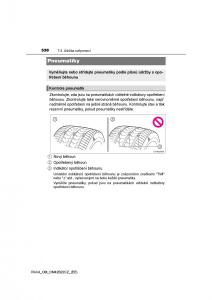 Toyota-RAV4-IV-4-navod-k-obsludze page 538 min