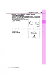 Toyota-RAV4-IV-4-navod-k-obsludze page 55 min