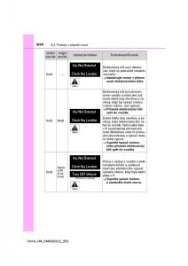 Toyota-RAV4-IV-4-navod-k-obsludze page 614 min