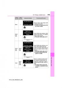 Toyota-RAV4-IV-4-navod-k-obsludze page 615 min