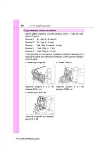 Toyota-RAV4-IV-4-navod-k-obsludze page 62 min