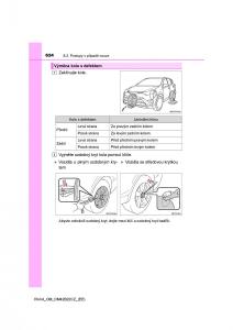 Toyota-RAV4-IV-4-navod-k-obsludze page 624 min