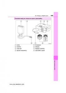 Toyota-RAV4-IV-4-navod-k-obsludze page 635 min