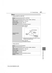 Toyota-RAV4-IV-4-navod-k-obsludze page 677 min