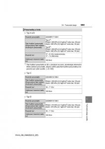 Toyota-RAV4-IV-4-navod-k-obsludze page 693 min