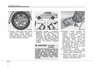 KIA-Rio-Pride-DE-navod-k-obsludze page 248 min