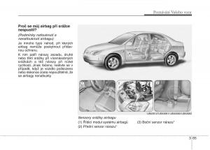 KIA-Rio-Pride-DE-navod-k-obsludze page 75 min