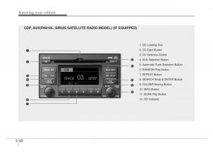 KIA-Rio-Pride-DE-owners-manual page 105 min