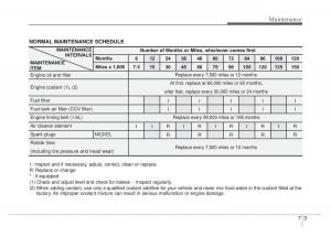 KIA-Rio-Pride-DE-owners-manual page 222 min