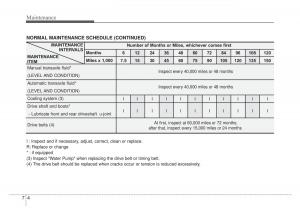 KIA-Rio-Pride-DE-owners-manual page 223 min