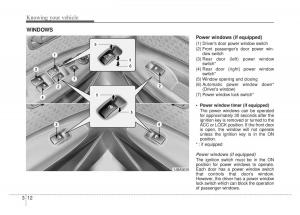 KIA-Rio-Pride-DE-owners-manual page 25 min