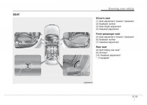 KIA-Rio-Pride-DE-owners-manual page 28 min