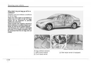 KIA-Rio-Pride-DE-owners-manual page 71 min