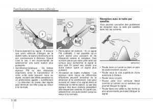 KIA-Rio-Pride-DE-manuel-du-proprietaire page 102 min