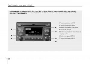 KIA-Rio-Pride-DE-manuel-du-proprietaire page 106 min