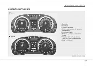 KIA-Rio-Pride-DE-manuel-du-proprietaire page 143 min