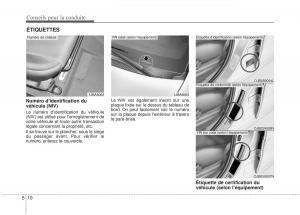 KIA-Rio-Pride-DE-manuel-du-proprietaire page 181 min