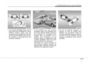 KIA-Rio-Pride-DE-manuel-du-proprietaire page 73 min