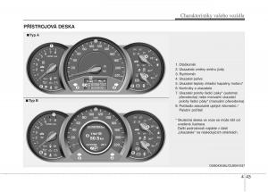 KIA-Rio-Pride-UB-navod-k-obsludze page 121 min