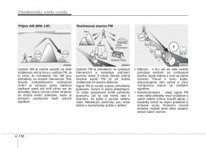 KIA-Rio-Pride-UB-navod-k-obsludze page 208 min