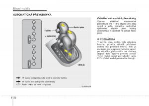 KIA-Rio-Pride-UB-navod-k-obsludze page 318 min