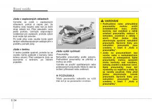 KIA-Rio-Pride-UB-navod-k-obsludze page 350 min