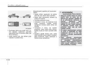 KIA-Rio-Pride-UB-navod-k-obsludze page 396 min