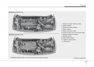 KIA-Rio-Pride-UB-navod-k-obsludze page 399 min