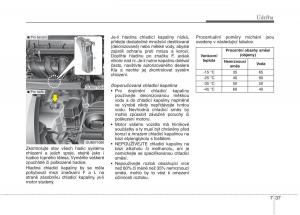 KIA-Rio-Pride-UB-navod-k-obsludze page 433 min