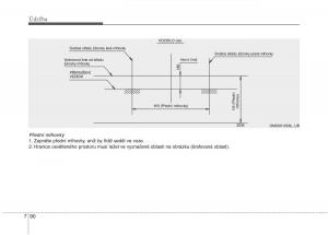 KIA-Rio-Pride-UB-navod-k-obsludze page 486 min