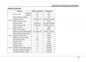 KIA-Rio-Pride-UB-navod-k-obsludze page 505 min