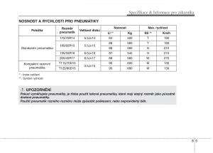 KIA-Rio-Pride-UB-navod-k-obsludze page 507 min