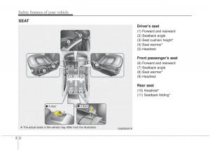 KIA-Rio-Pride-UB-owners-manual page 19 min