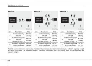 KIA-Rio-Pride-UB-owners-manual page 296 min