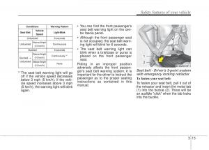 KIA-Rio-Pride-UB-owners-manual page 32 min