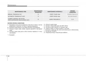 KIA-Rio-Pride-UB-owners-manual page 353 min