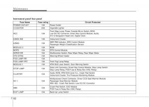 KIA-Rio-Pride-UB-owners-manual page 393 min