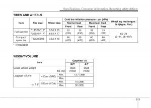 KIA-Rio-Pride-UB-owners-manual page 427 min