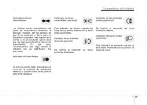 KIA-Rio-Pride-UB-manual-del-propietario page 144 min