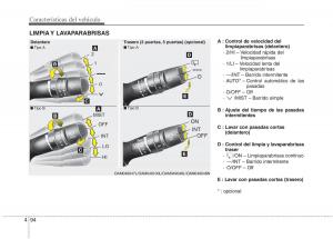 KIA-Rio-Pride-UB-manual-del-propietario page 173 min