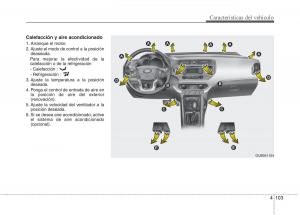 KIA-Rio-Pride-UB-manual-del-propietario page 182 min