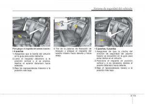 KIA-Rio-Pride-UB-manual-del-propietario page 25 min